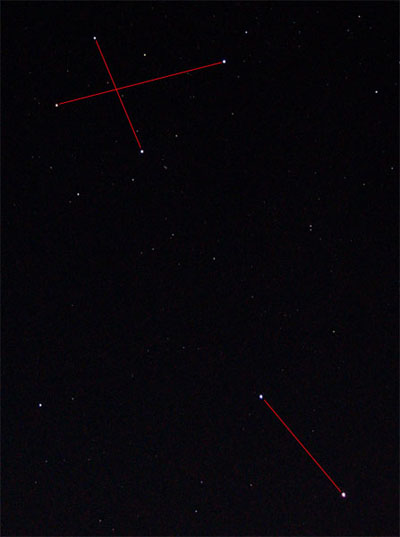 Southern Cross